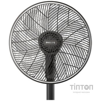 Вентилятор Philips CX3550/01