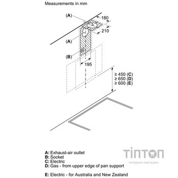 Витяжка кухонна Bosch DWK63PJ60T